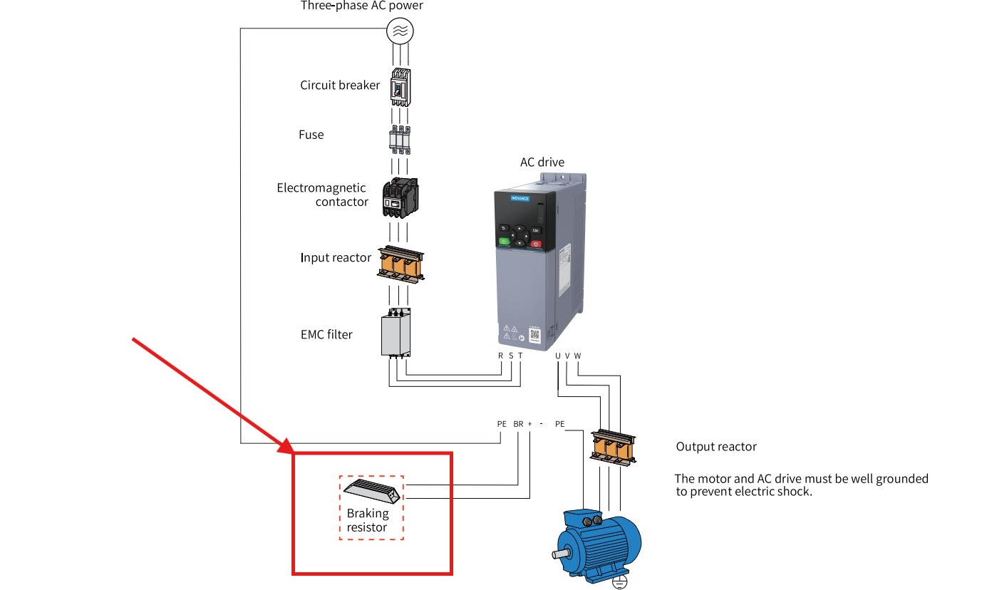 cài đặt biến tần inovance md630