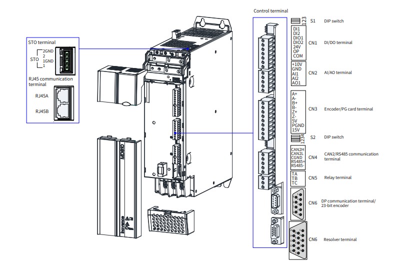 cài đặt biến tần inovance md810