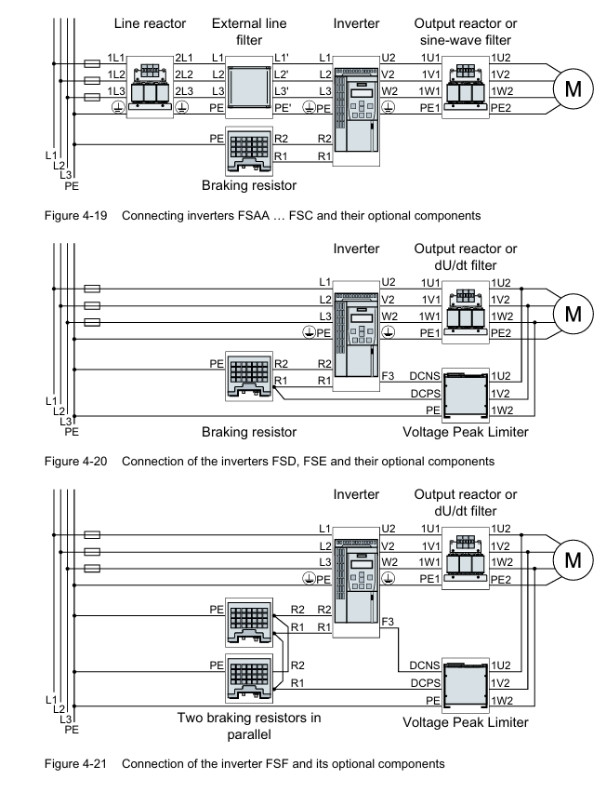 cài đặt biến tần siemens G120C