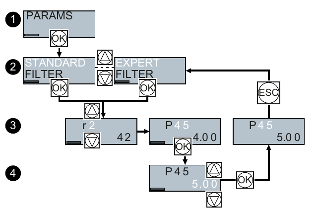 cài đặt biến tần siemens G120C