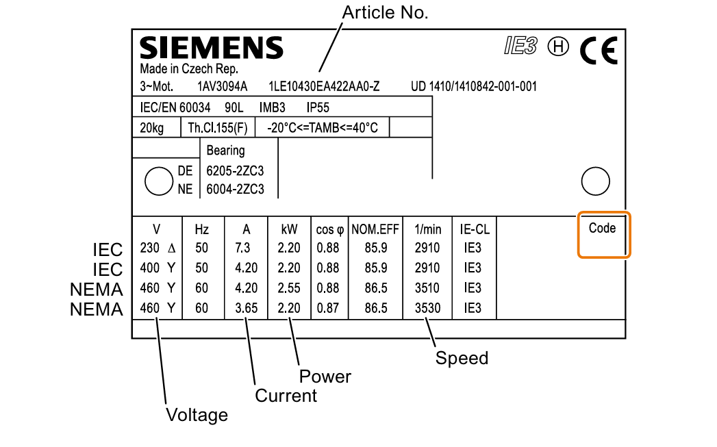 cài đặt biến tần siemens G120C