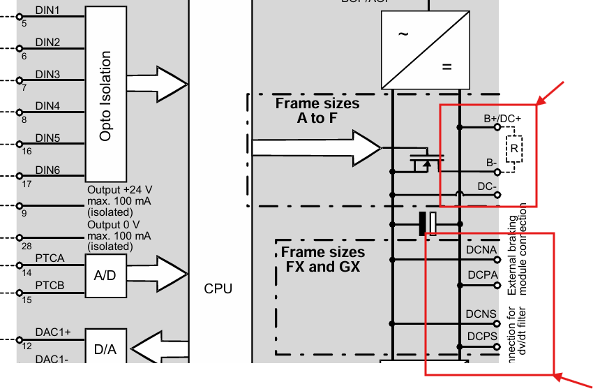 cài đặt biên tần siemens mm440