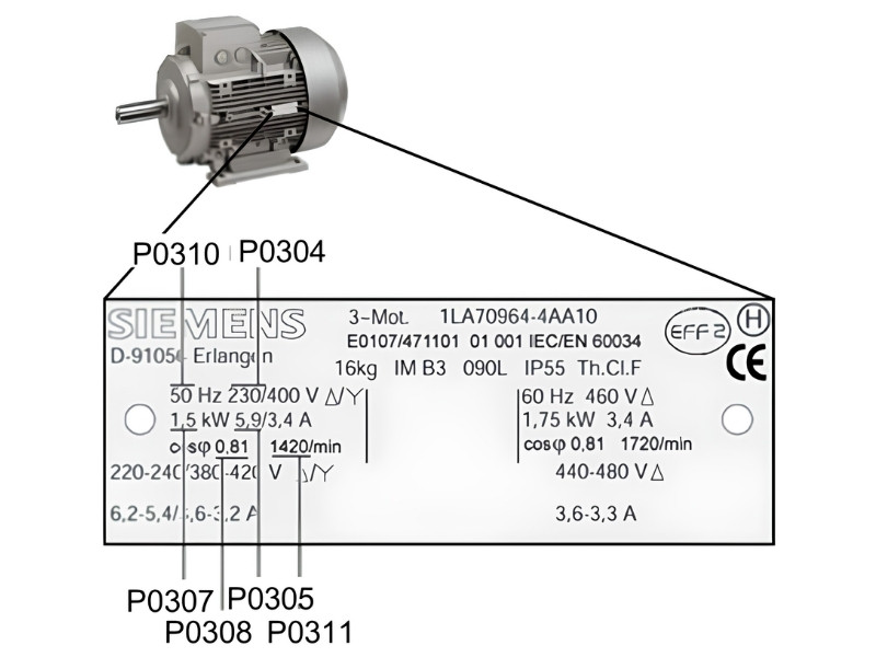 cài đặt biên tần siemens mm440