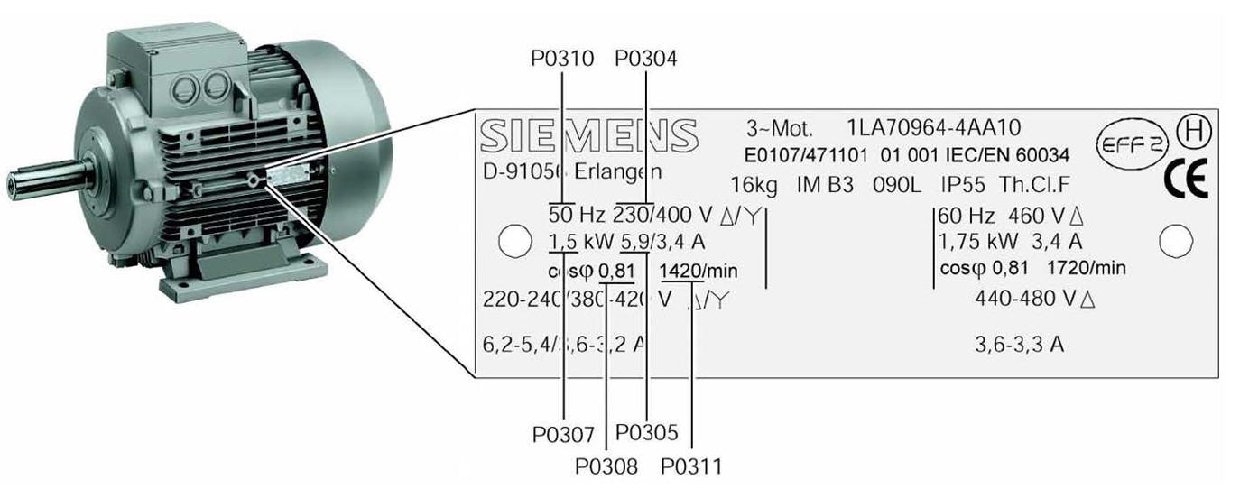 cài đặt biến tần siemens V20