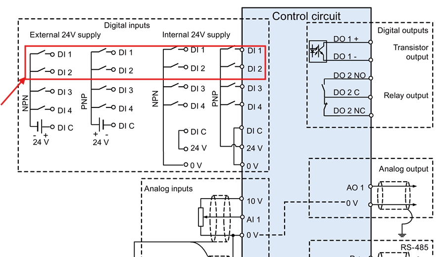 cài đặt biến tần siemens V20
