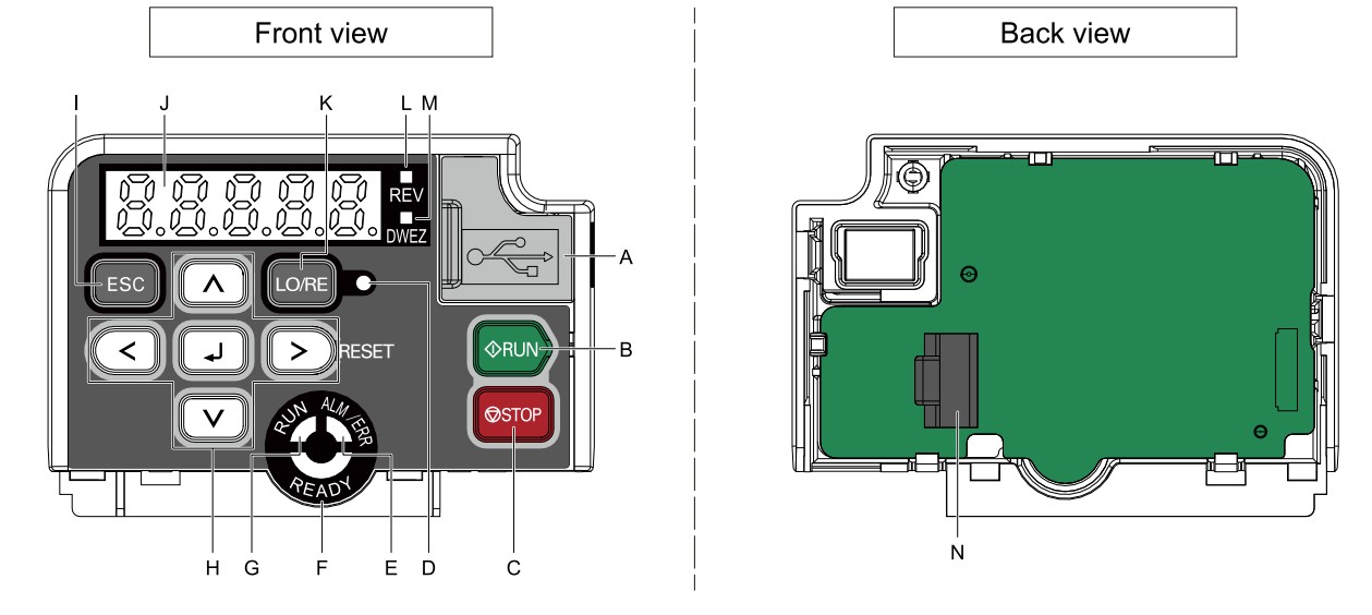 cài đặt biến tần yaskawa ga500