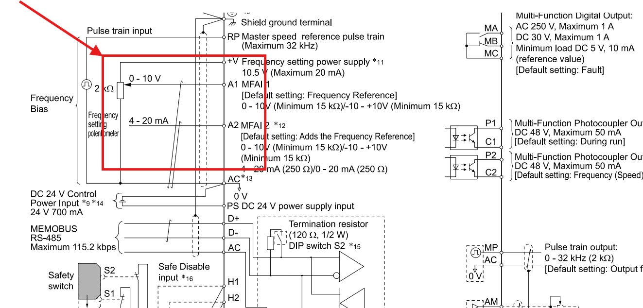 cài đặt biến tần yaskawa ga500