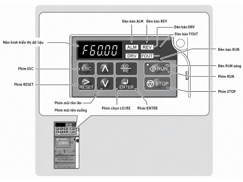 cài đặt biến tần yaskawa J1000