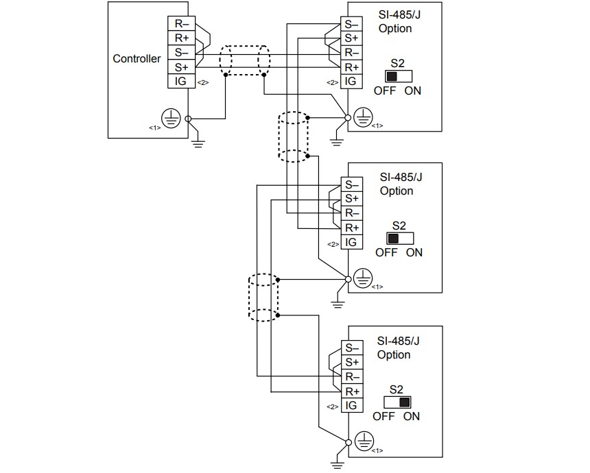 cài đặt biến tần yaskawa J1000