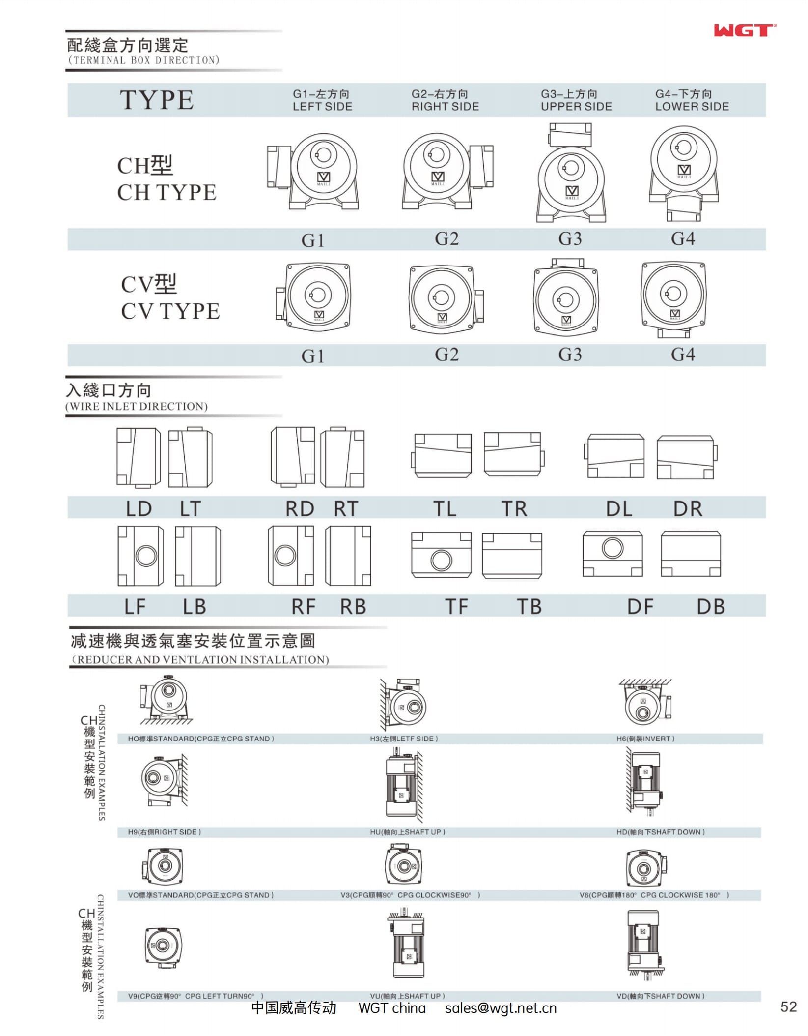 motor giảm tốc cheming