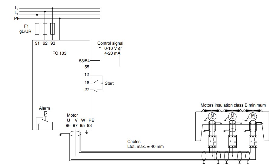 cài đặt biến tần danfoss fc103