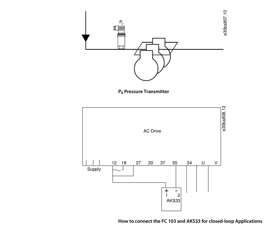 cài đặt biến tần danfoss fc103