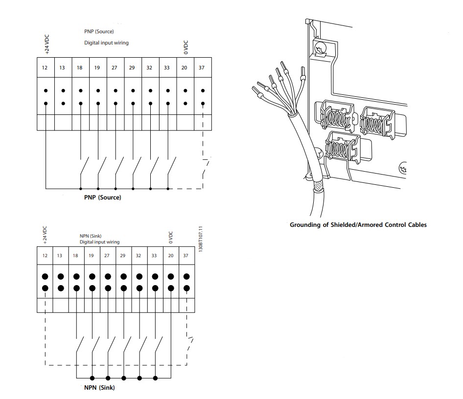 cài đặt biến tần danfoss fc103