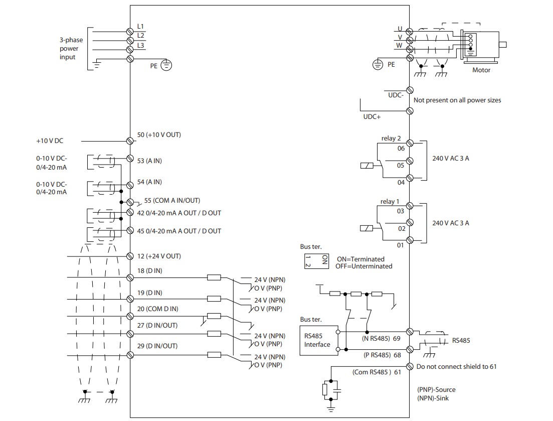 cài đặt biến tần danfoss fc 111