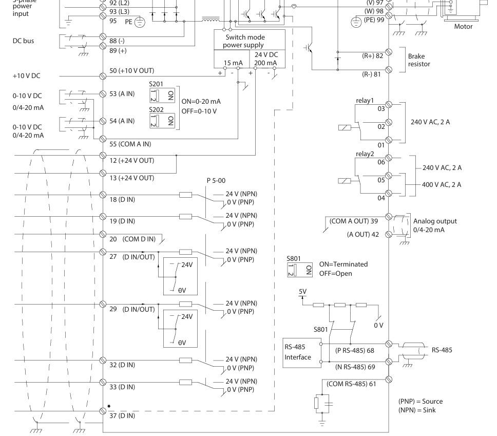 cài đặt biến tần danfoss fc202