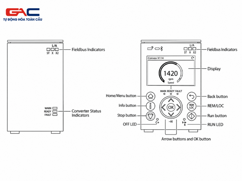 cài đặt biến tần danfoss iC7