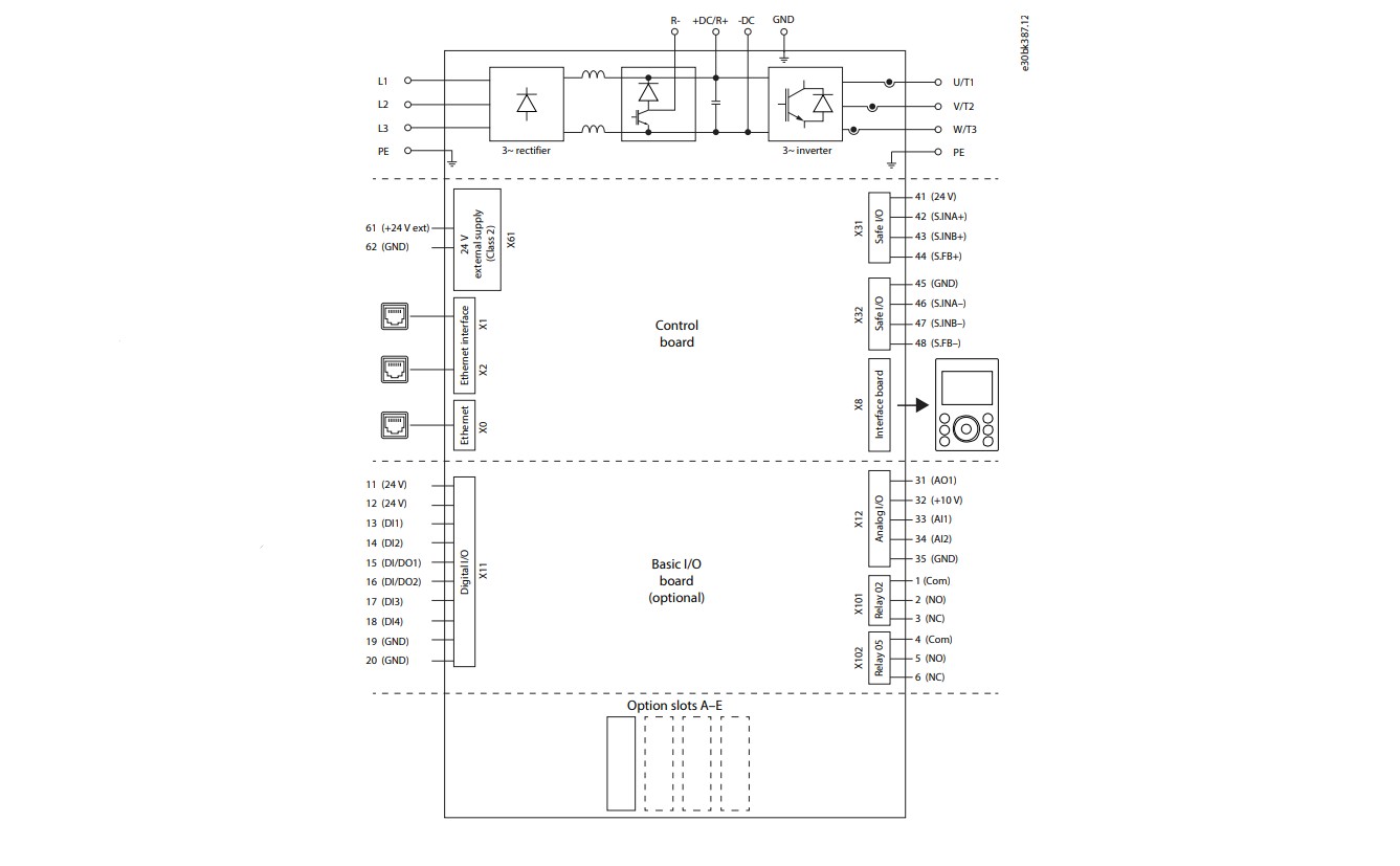 cài đặt biến tần danfoss iC7