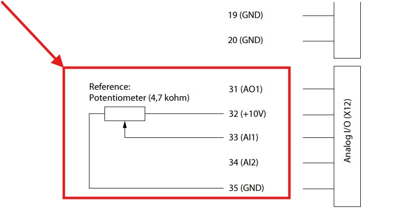 cài đặt biến tần danfoss iC7