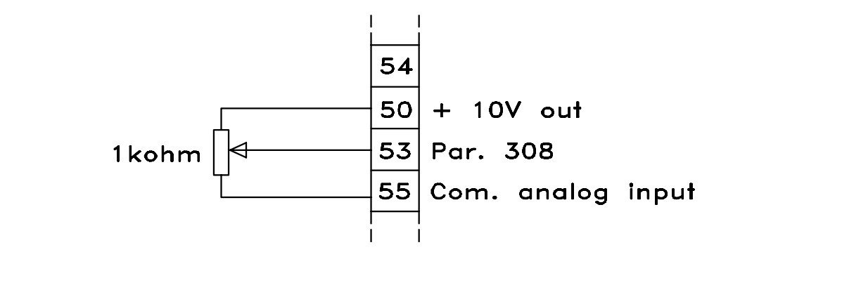 cài đặt biến tần danfoss vlt8000