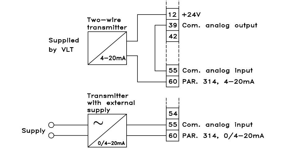 cài đặt biến tần danfoss vlt8000