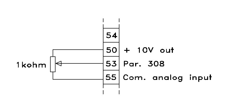 cài đặt biến tần Danfoss VLT6000