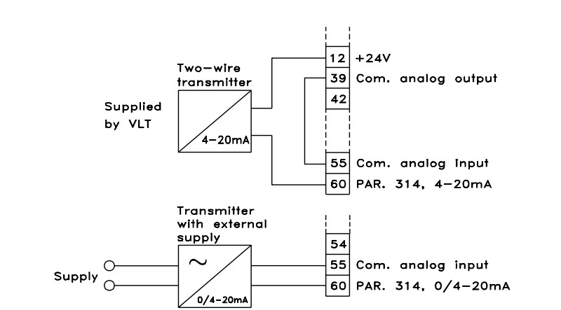 cài đặt biến tần Danfoss VLT6000