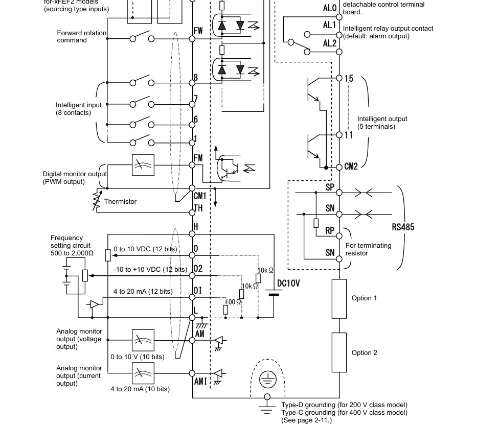 cài đặt biến tần hitachi sj700