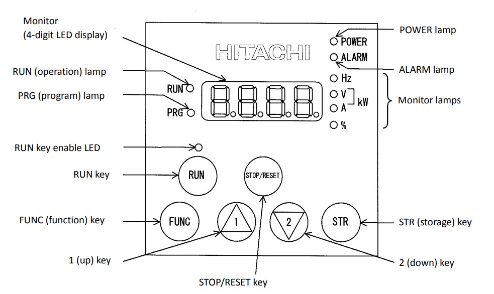 cài đặt biến tần hitachi sj700d