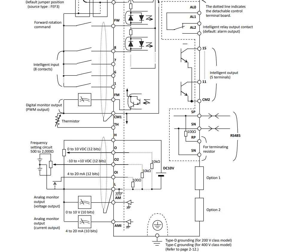 cài đặt biến tần hitachi sj700d