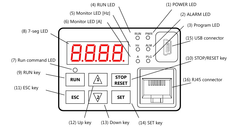 cài đặt biến tần Hitachi WL200