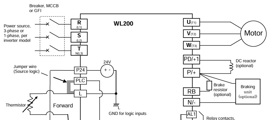 cài đặt biến tần Hitachi WL200