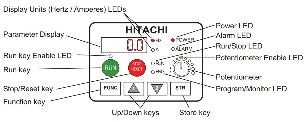 cài đặt biến tần hitachi x200