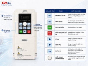 Cấu tạo và chức năng phím biến tần KOC200