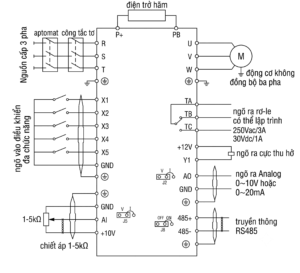 Cấu hình điển hình kết nối với công tắc ngoài và biến trở/PLC