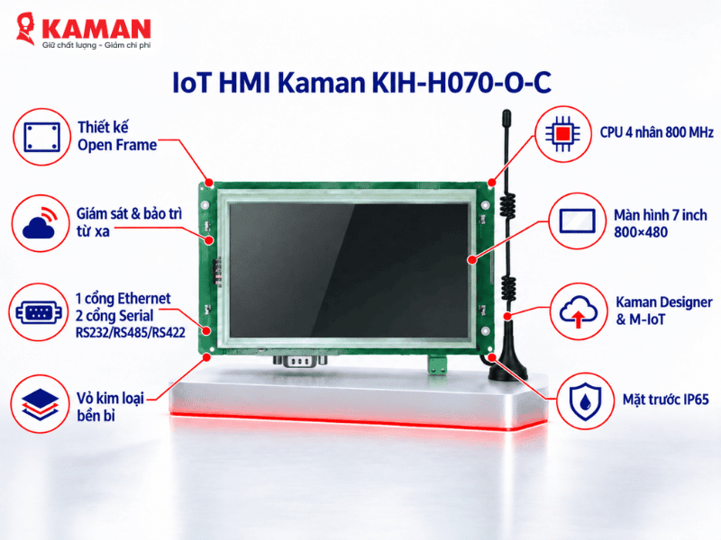 KIH-H070-O-C