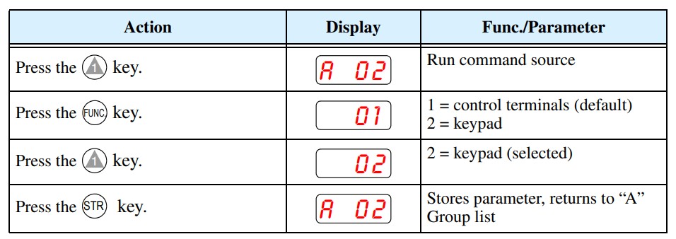 cài đặt biến tần hitachi L100