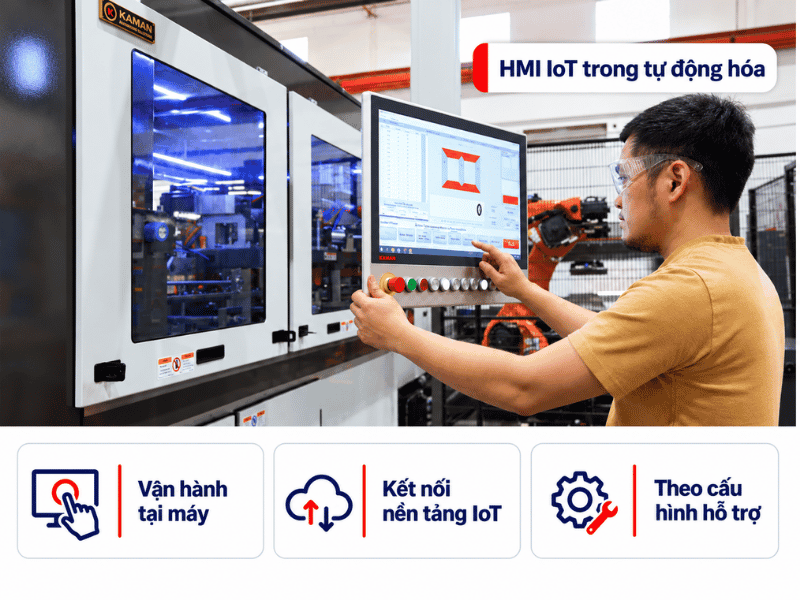 HMI IoT là gì? Màn hình HMI kết nối cloud dùng để làm gì