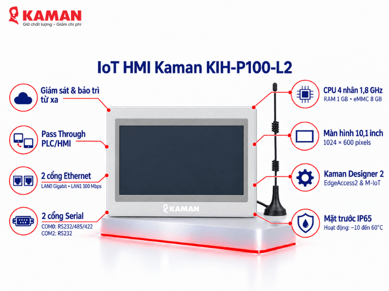 KIH-P100-L2