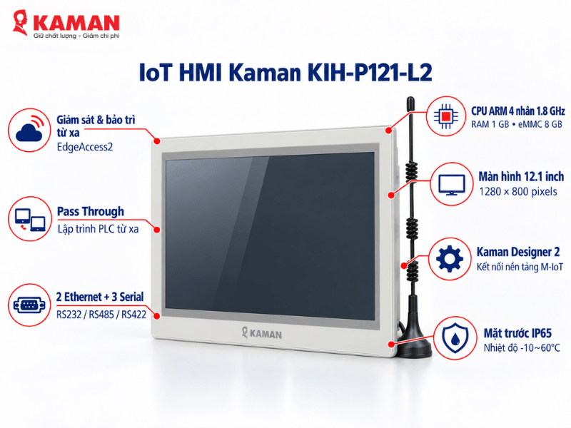 KIH-P121-L2