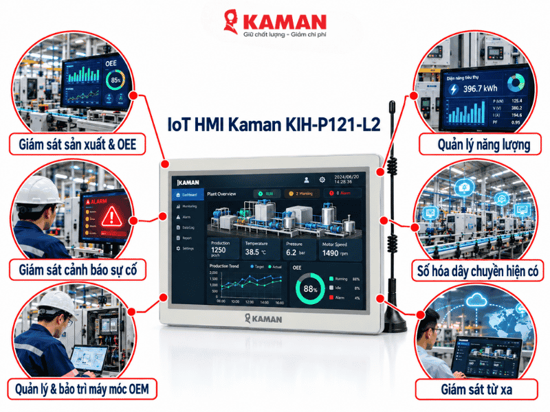 KIH-P121-L2